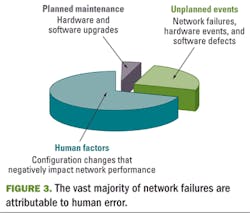 Pennwell web 400 341 Pennwell web 400 341