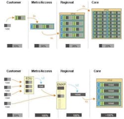 Pennwell web 400 382 Pennwell web 400 382