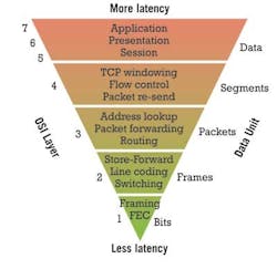 Pennwell web 400 389 Pennwell web 400 389