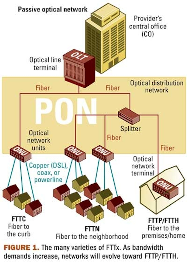 Pennwell web 400 563