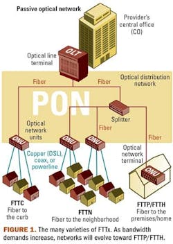 Pennwell web 400 563 Pennwell web 400 563