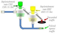 Pennwell web 408 239 Pennwell web 408 239