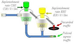 Pennwell web 408 239 Pennwell web 408 239