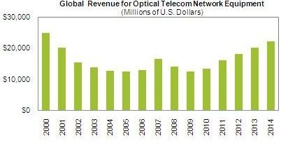 Pennwell web 412 204
