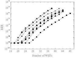 Pennwell web 414 318 Pennwell web 414 318