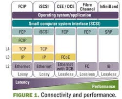 Pennwell web 420 341 Pennwell web 420 341