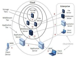 Pennwell web 442 336 Pennwell web 442 336