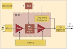 Pennwell web 447 293 Pennwell web 447 293