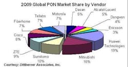 Pennwell web 448 235 Pennwell web 448 235