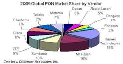 Pennwell web 448 235 Pennwell web 448 235