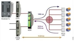 Pennwell web 448 245 Pennwell web 448 245