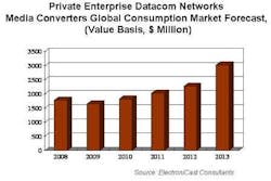 Pennwell web 448 299 Pennwell web 448 299