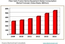 Pennwell web 448 304 Pennwell web 448 304