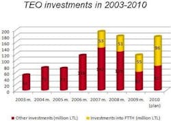 Pennwell web 448 317 Pennwell web 448 317