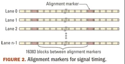 Pennwell web 450 233 Pennwell web 450 233