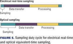 Pennwell web 450 270 Pennwell web 450 270