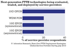 Pennwell web 450 302 Pennwell web 450 302