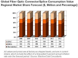 Pennwell web 450 336 Pennwell web 450 336