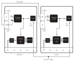 Pennwell web 450 365 Pennwell web 450 365