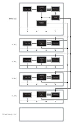 Pennwell web 450 735 Pennwell web 450 735