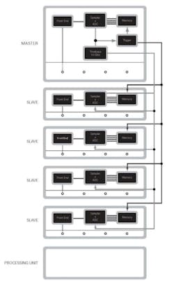 Pennwell web 450 735 Pennwell web 450 735