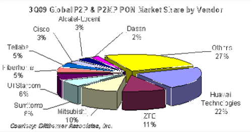 Pennwell web 460 242