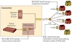 Pennwell web 475 271 Pennwell web 475 271