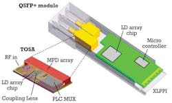 Pennwell web 500 301 Pennwell web 500 301