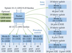 Pennwell web 500 368 Pennwell web 500 368