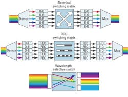 Pennwell web 500 377 Pennwell web 500 377