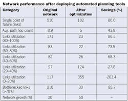 Pennwell web 500 393 Pennwell web 500 393