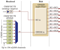 Pennwell web 500 414 Pennwell web 500 414
