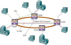 Pennwell web 550 352 Pennwell web 550 352