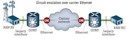 Pennwell web 600 186 Pennwell web 600 186