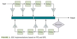 Pennwell web 600 306 Pennwell web 600 306