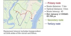 Pennwell web 600 307 Pennwell web 600 307