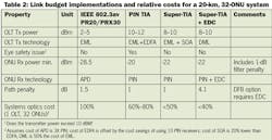 Pennwell web 600 310 Pennwell web 600 310