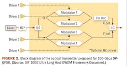 Pennwell web 600 312 Pennwell web 600 312