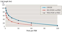 Pennwell web 600 314 Pennwell web 600 314