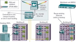 Pennwell web 600 327 Pennwell web 600 327