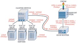 Pennwell web 600 333 Pennwell web 600 333