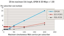 Pennwell web 600 342 Pennwell web 600 342