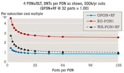 Pennwell web 600 352 Pennwell web 600 352