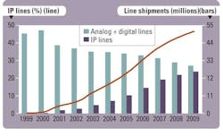Pennwell web 600 366 Pennwell web 600 366