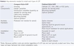 Pennwell web 600 371 Pennwell web 600 371