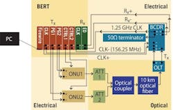 Pennwell web 600 384 Pennwell web 600 384