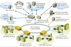 Pennwell web 600 395 Pennwell web 600 395