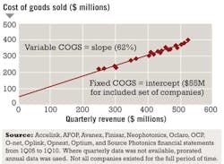 Pennwell web 600 438 Pennwell web 600 438