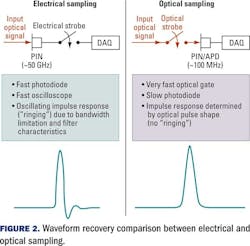 Pennwell web 600 590 Pennwell web 600 590