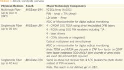 Pennwell web 700 398 Pennwell web 700 398